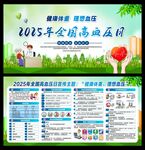 全国高血压日
