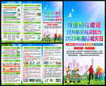 2025国际减灾日三折页
