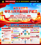 中华人民共和国原子能法