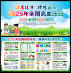 2025全国高血压日