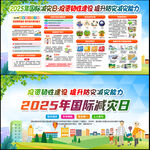 2025国际减灾日