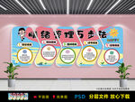 情绪管理5步法