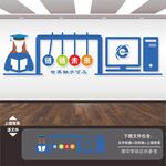 电脑微机室计算机室文化墙