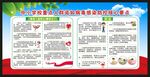 健康教育知识宣传栏
