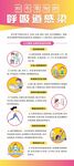 秋冬季预防呼吸道感染