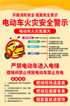 电动车火灾安全警示须知