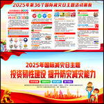 2025国际减灾日