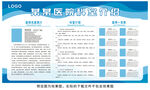 医院科室介绍文化墙