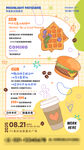 美味快餐促销活动海报