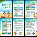 2025年全国粮食安全宣传周