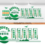 食堂文化宣传标语墙