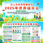 2025年世界城市日
