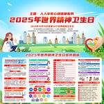 2025年世界精神卫生日