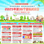 2025年国际减灾日