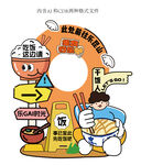 指示牌