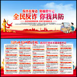 防范电信网络诈骗