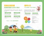 儿童健康成长科普宣传页