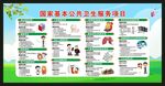 国家基本公共卫生服务项目