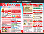 消防宣传月