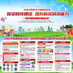 2025年国际减灾日
