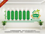 市民文明公约