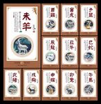 12生肖