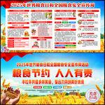 2025年世界粮食日
