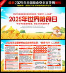2025年全国粮食安全宣传周
