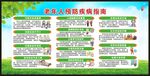 老年健康宣传周宣传栏