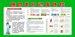 除四害知识宣传栏