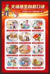 消防逃生自救
