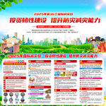 国际减灾日宣传栏