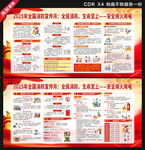 2025消防月展板