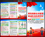 2025年中国男性健康日三折页