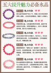 五大提升魅力必备水晶