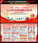 2025年全国消防月