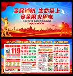 2025消防宣传月展板