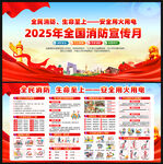 2025年119消防宣传月