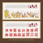 五常大米