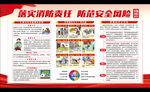 消防安全