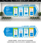 企业文化墙