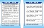 医保管理工作制度