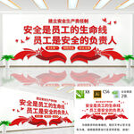 安全生产标语文化墙