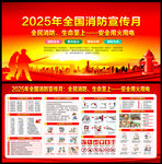 消防安全