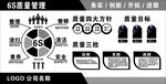 6S管理看板