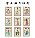 中医馆氛围布置挂画养生文化形象