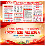 2025年消防
