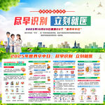 2025年世界卒中日