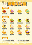 车轮饼