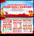 2025年消防月